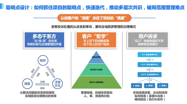 “一部手機游云南”榮獲PMI(中國)項目管理大獎，開創(chuàng)智慧旅游新紀元