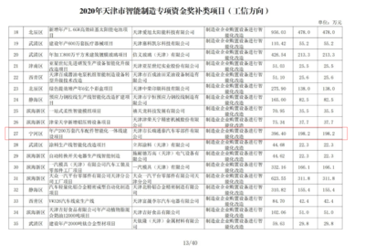 投資智能制造教育項(xiàng)目 塑造未來工業(yè)人才的戰(zhàn)略選擇